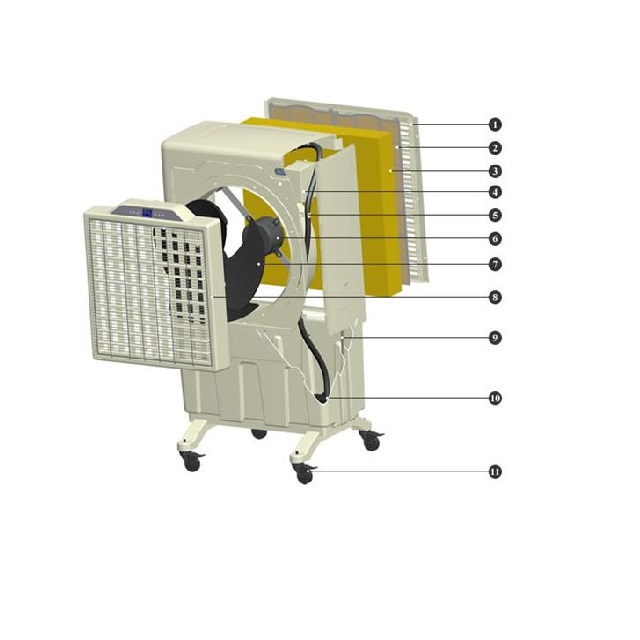 Refroidisseurs évaporatifs à débit d'air 6000 de type mobile avec réservoir d'eau de 120 L